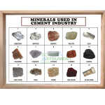 Minerals Used in Cement Industry